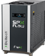 75 CFM Air Dryer for 15 & 20 HP Compressors