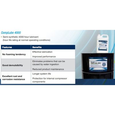 CompLube 4000 Aceite sintético para tornillos rotativos de 5 galones | 28H389