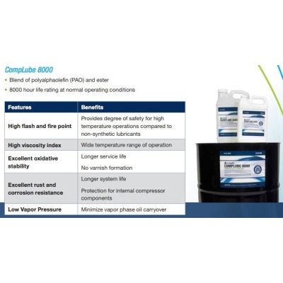 CompLube 8000 Aceite sintético para tornillos giratorios, 5 galones | 28H388