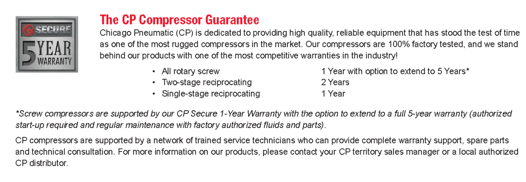 5 Year Warranty 5 Year Warranty