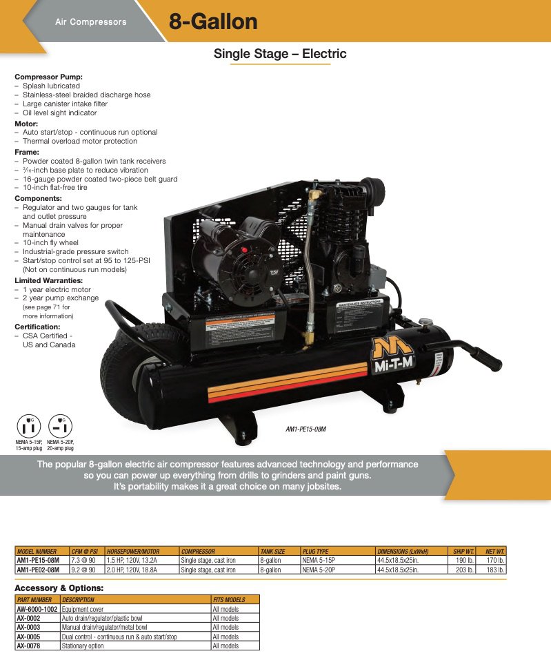 AM1-PE15-08M AM1-PE15-08M