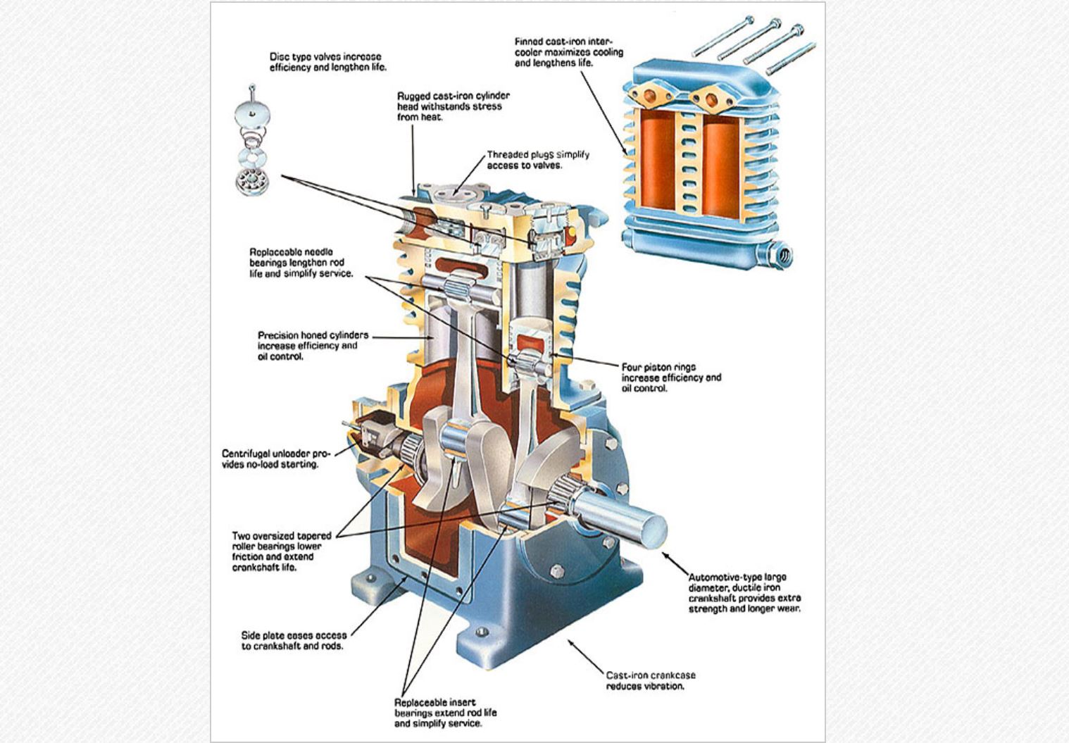 Saylor Beall Pump Info 2