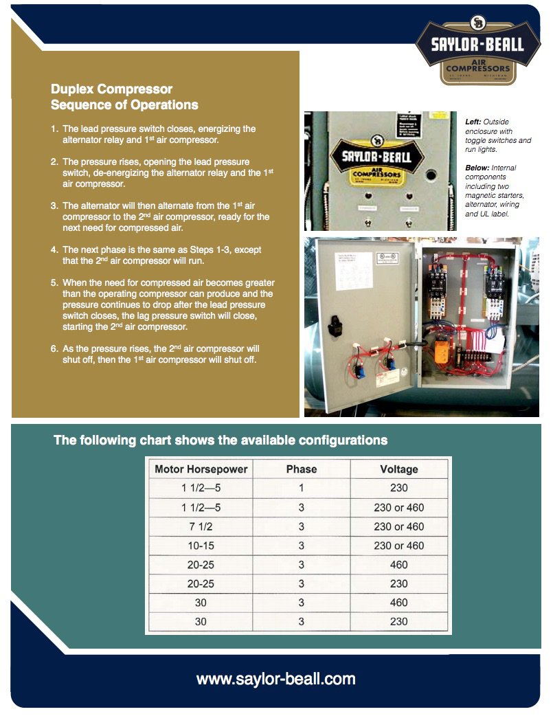 SB Duplex 3 SB Duplex 3