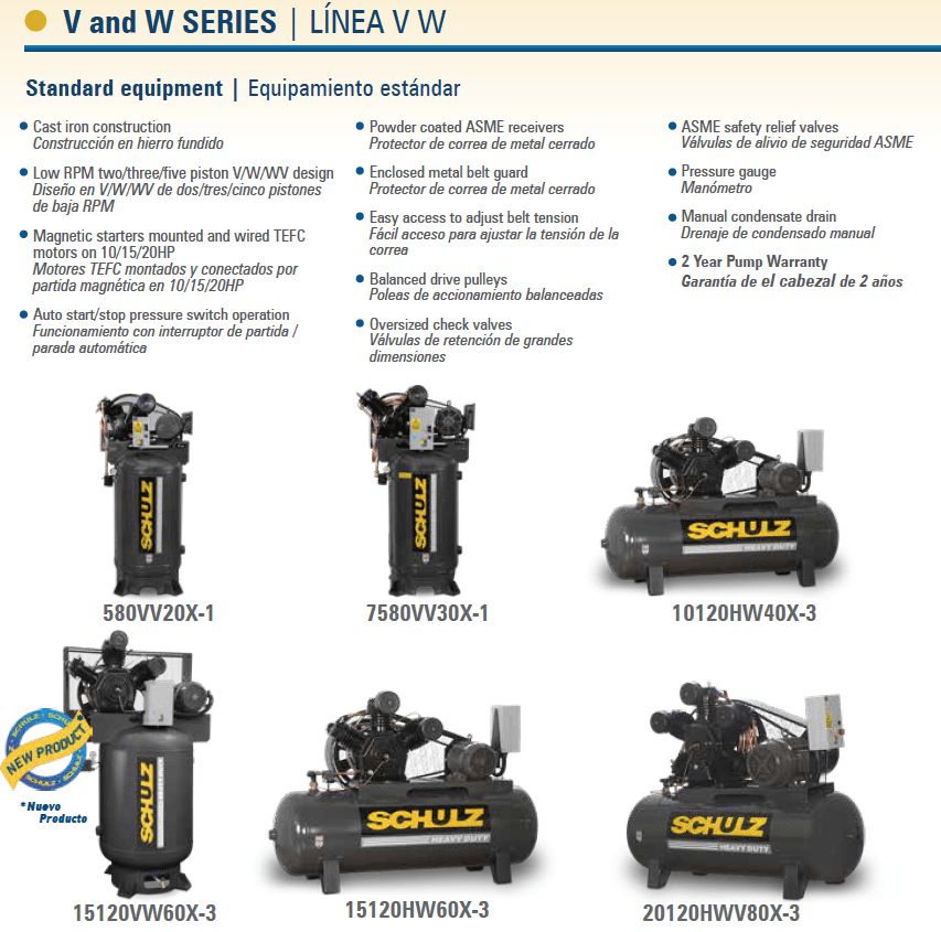 Schulz V and W Series Info Schulz V and W Series Info