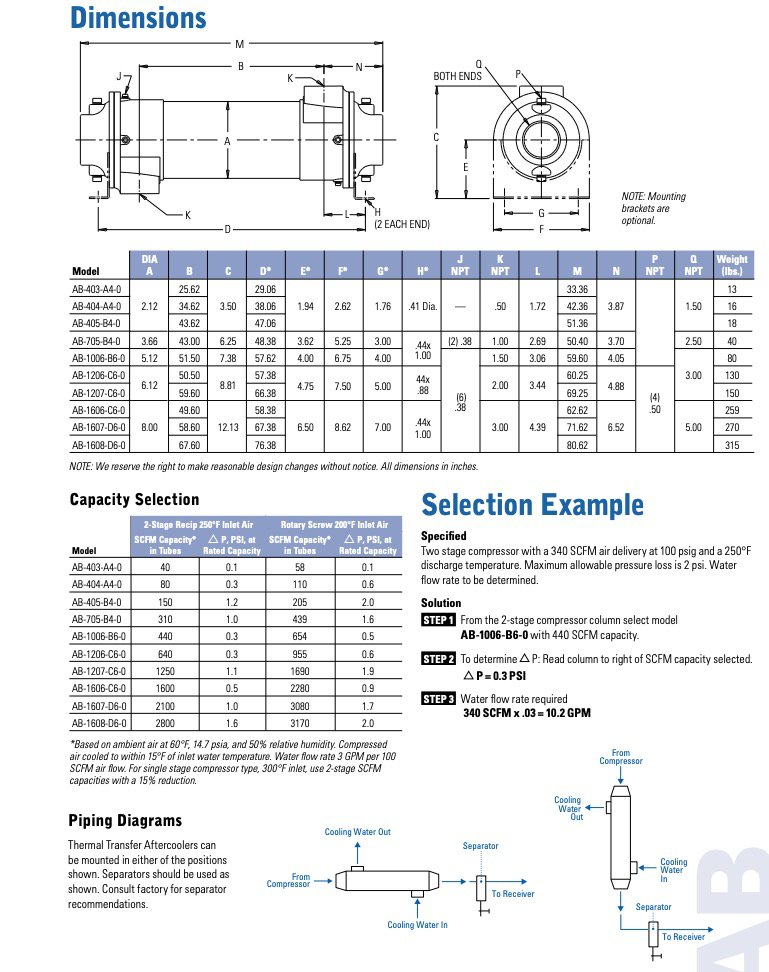 Shell & Tube Info 2