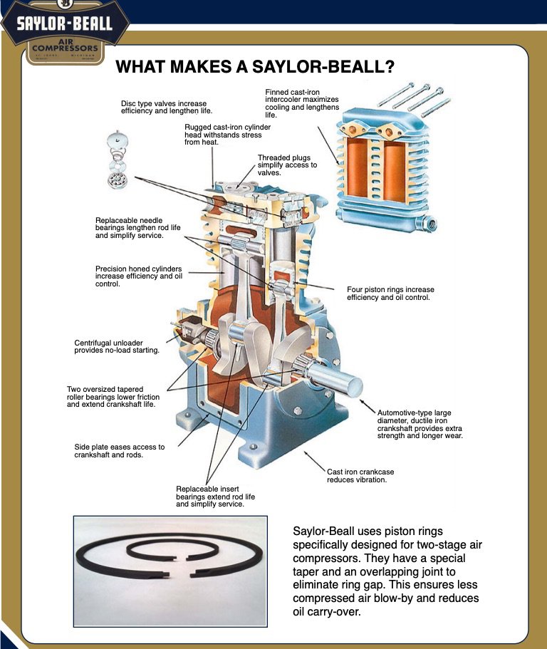 Splash Lubricated info 2