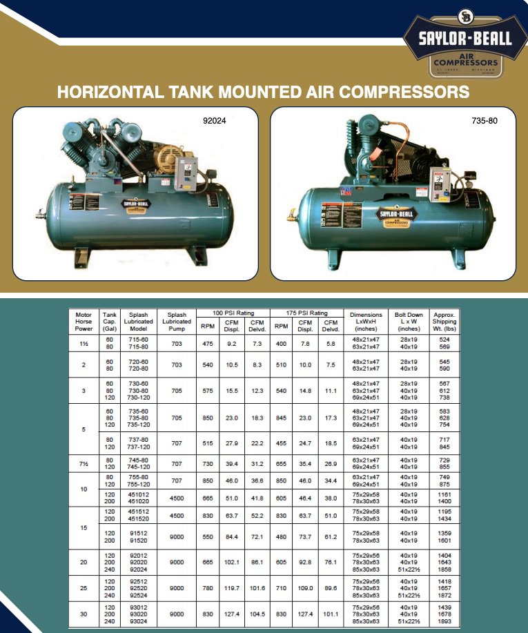 Splash Lubricated info 3